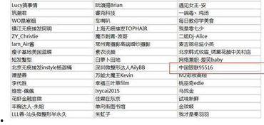 娱乐吃瓜演员名单表最新
